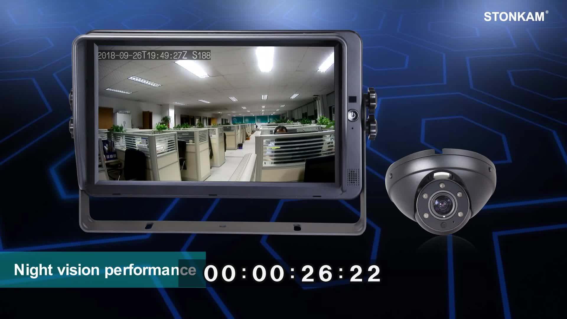 1080p Waterproof Ip69k Mini Dome Camera With 150 Degree Viewing Angle