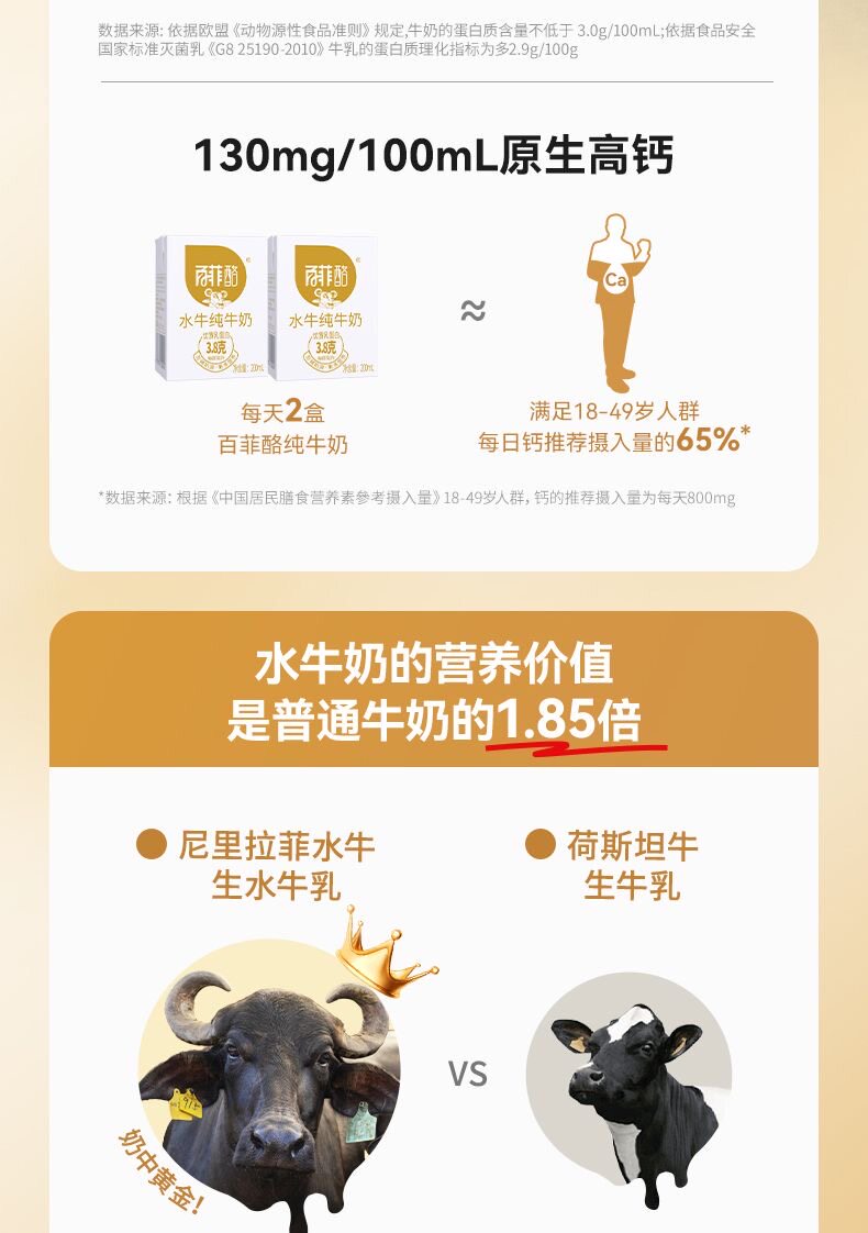 安享好物 安享B级纯奶-百菲酪水牛纯牛奶 国标