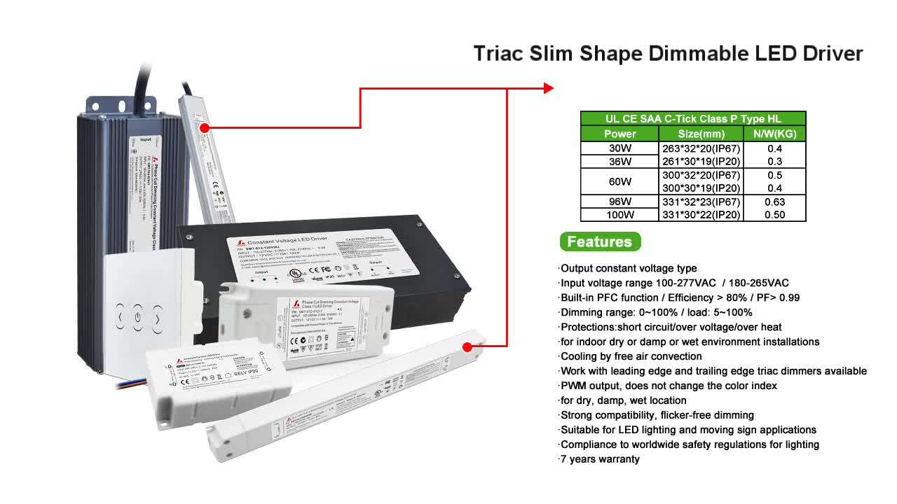 277 Volt Ac To 12vdc Triac Dimmable Led Light Driver Match With Lutron