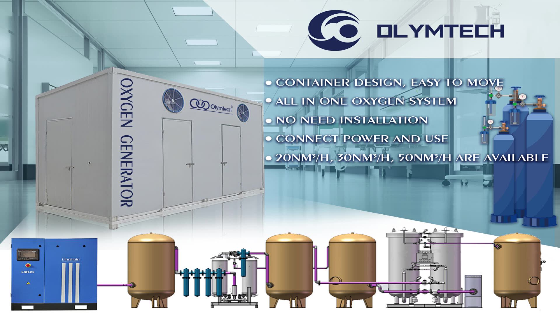 充填シリンダーシステムを備えたPSA酸素発生器酸素製造機充填を備えた