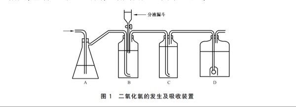 二氧化氯的发生及吸收装置 玻璃吸收装置 高硼硅玻璃仪器 厂家直