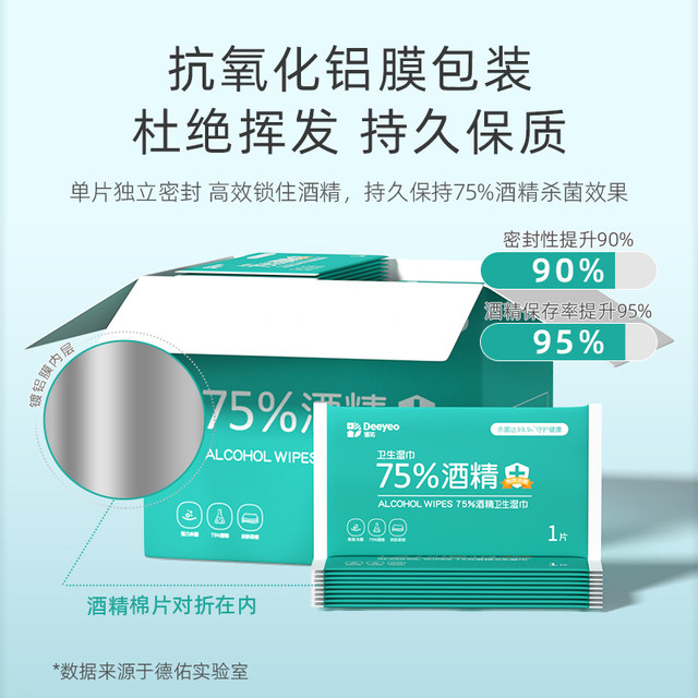 Deyou 75 Degree Disinfectant Wipes Portable Pack of 100 Alcohol Wet Wipes ສໍາລັບເດັກນ້ອຍ ແລະນັກສຶກສາ ພິເສດຊຸດດຽວ