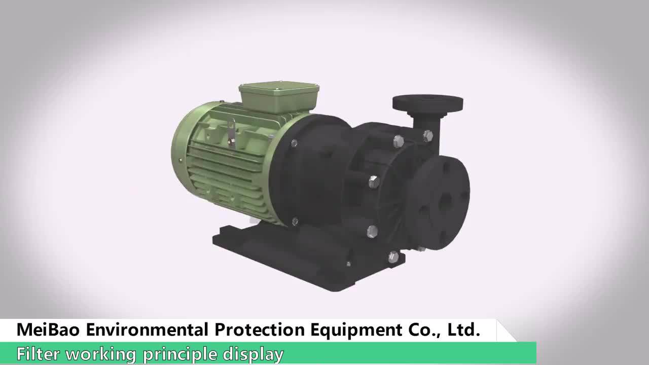 Nitric Acid Boost Leak Free Circulating Pump Shaftless Lifting