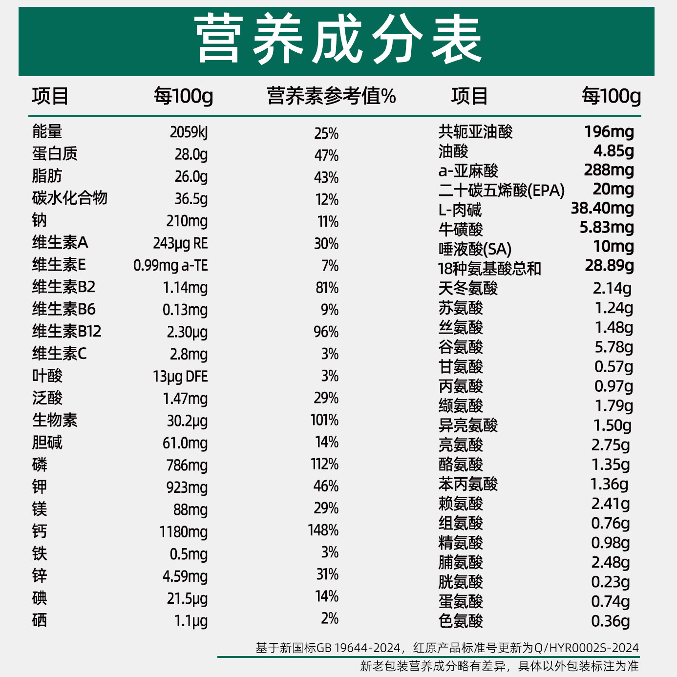 Hongyuan Yak Milk, a Specialty of the Tibetan Plateau, Organic Raw Yak Milk Powder, Sucrose-Free, Native High-Calcium Milk Powder for Middle-Aged and Elderly People