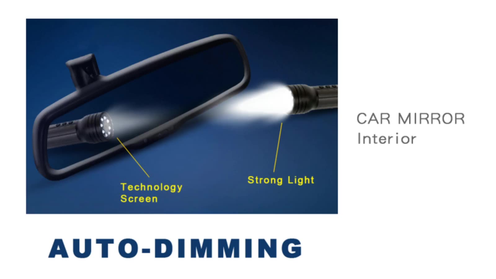 Auto Dimming Rearview Car Mirror Oem Vehicle Screen Rear View Mirror