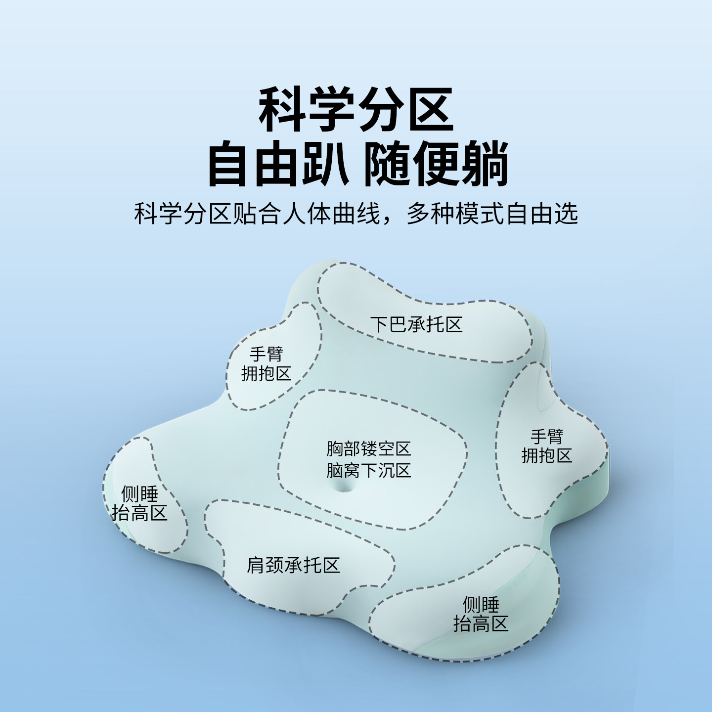 Shenqi Xiaolu Cervical Spine Pillow, Memory Foam, Ice Silk, Dual-Use for Soft and Hard Support, Sleep Aid, Headboard Cushion, Specially Designed for Using Mobile Phones