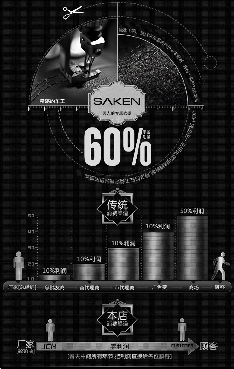 Costume homme pour Quatre saisons - Ref 1561378 Image 3