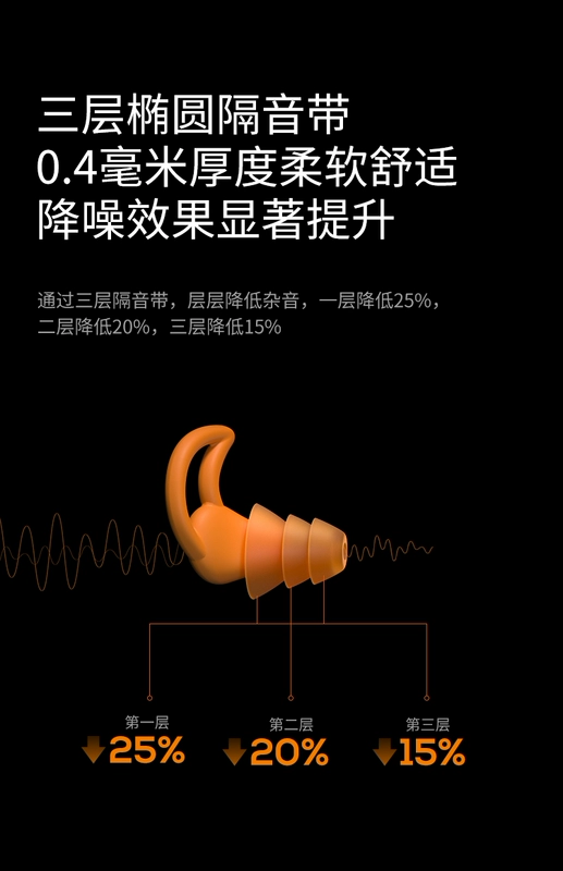 Nút tai cách âm chống ồn nút tai ngủ ngủ ngủ câm nút tai chống ồn ký túc xá nút tai silicon bảo vệ công nghiệp đồ bịt tai chống ồn