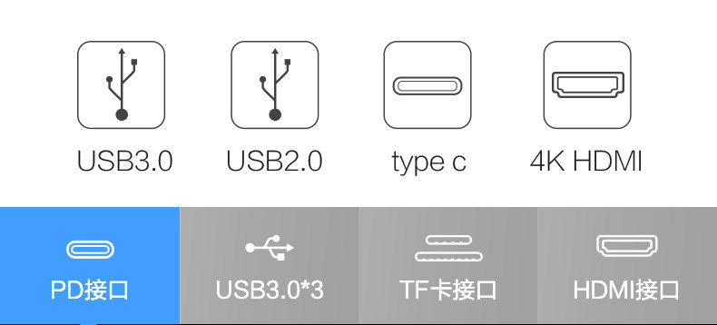 定稿-八合一拓展坞0613_04.jpg
