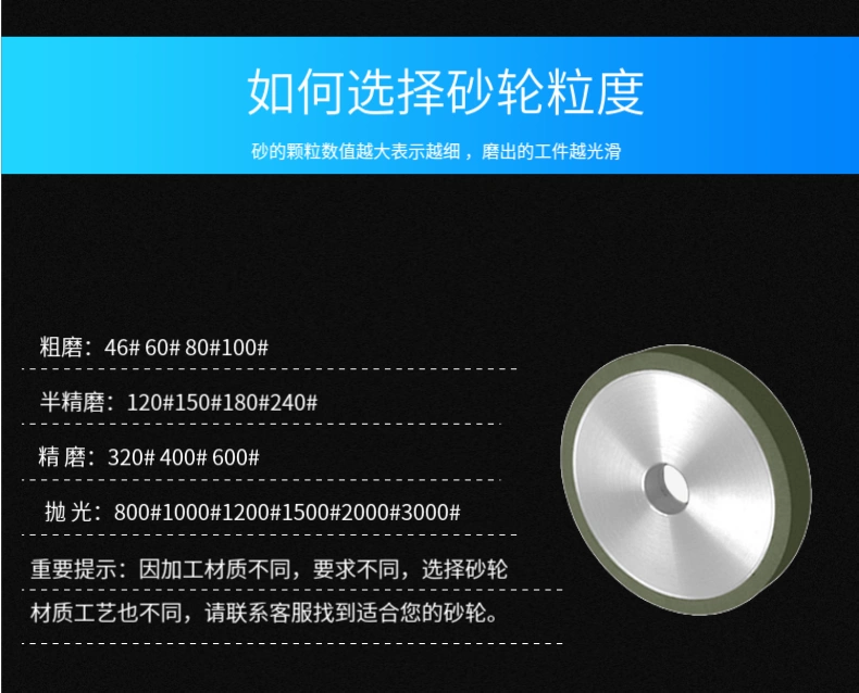 Đá mài phẳng kim cương Millite Đá mài hợp kim 100mm Bánh mài hợp kim thép vonfram dụng cụ tiện mũi khoan thủy tinh đá mài sắt