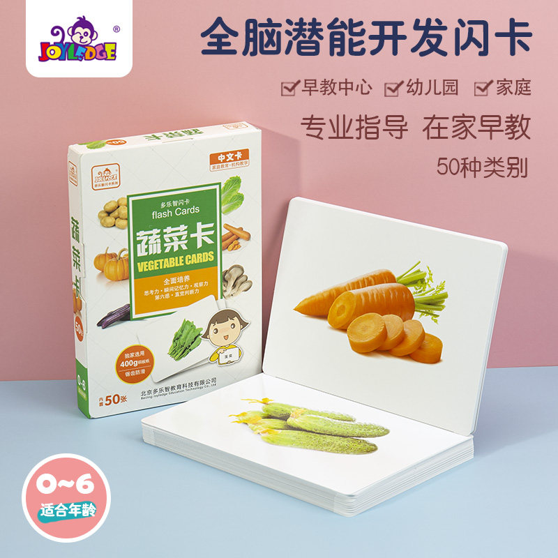 Duman Early Education Encyclopedia Cardo Lotte Vegetable Card Seven Fields Style Thinking Guide Picture Young Children Chinese Literacy Shinka Teaching Aids