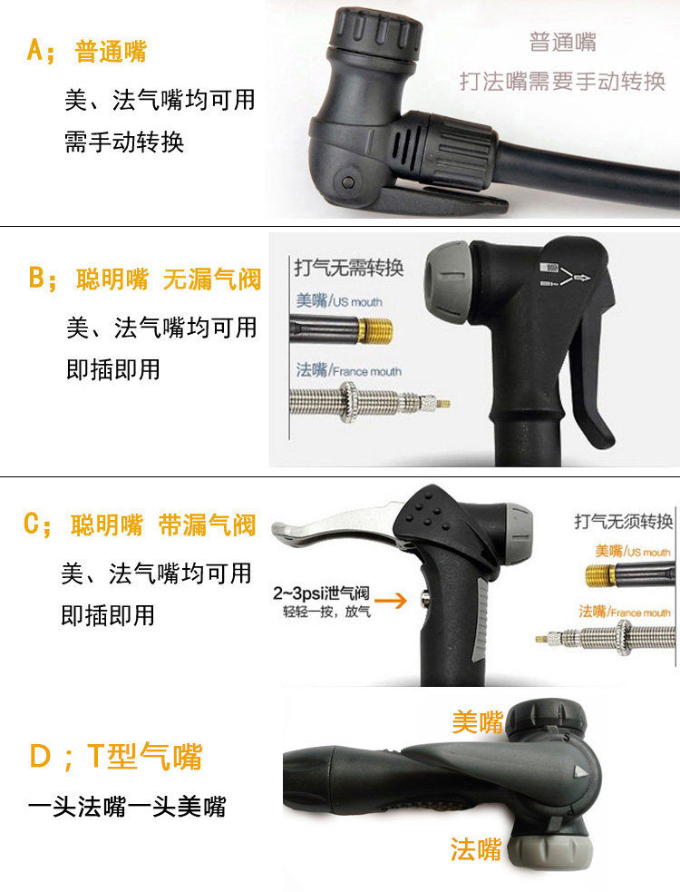 Pompe à vélo GIYO - Ref 2388591 Image 16