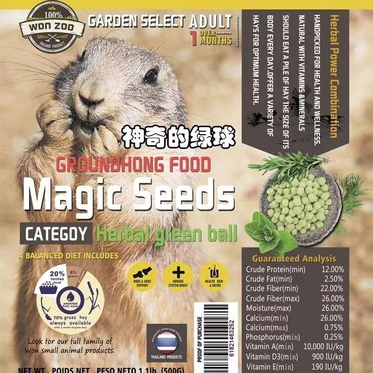 Food for Black-Tailed Groundhogs, Guinea Pigs, Parrots, Rabbits, Raccoons, and Groundhogs