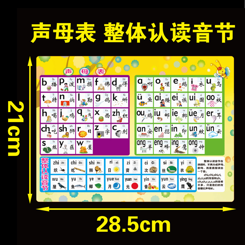 Acoustic Alphabet Rhyme Alphabet Alphabet of Phonetic Alphabet Ensemble of Phonetic Alphabet Ensemble of Phonetic Alphabet