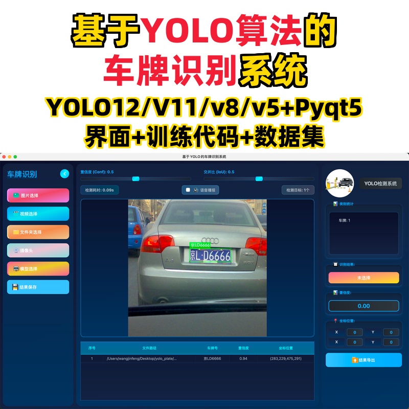 Deep Learning-Based License Plate Recognition System (Yolov12/V11/V8/V5 Models + Data Set)