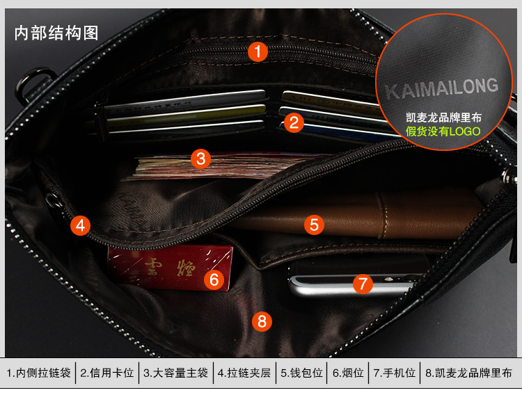 Sac homme - Ref 51589 Image 9