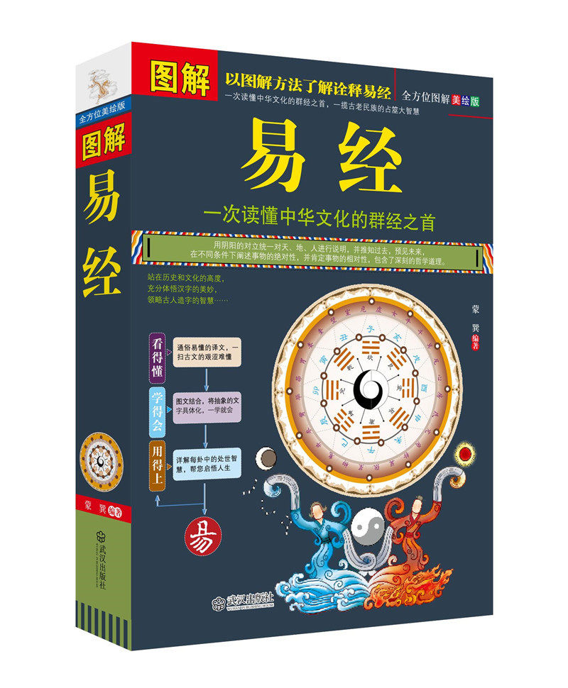 Genuine copy of the text of the text Zhou Yi Quanshu Quantum of the complete picture of the illustrated white talk The easy warp of the entrance Yi Jing Yi Jing Yi Jing Yi Jing Yi Jing Yi Jing Yi Jing Yi Jing Yi Jing Jing Yi Jing Yi Jing Yi Jing Feng Shui Layout