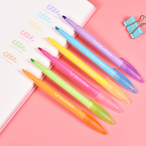Japan Iplaybox Light Color Fluorescent Pen Suit Erasable note pen student with candy colored marker pen