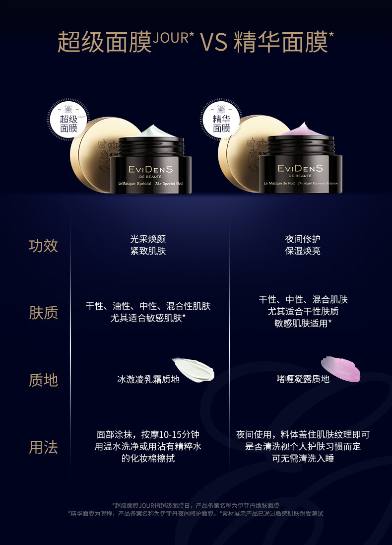 【香港直邮】 法国 伊菲丹 EVIDENS  超级面膜+睡眠面膜2件装体验组合 紧致修护 10ml+10ml