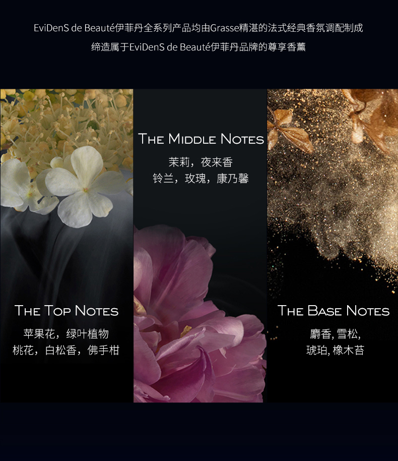 【香港直郵】 法國 伊菲丹 Evidens 三重膠原臉部精華30ml❤️抗老緊緻|深層修護|保濕滋潤|敏感肌專研