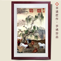 Коробка выбора изображения «Сотня лошадей Кастильоне»