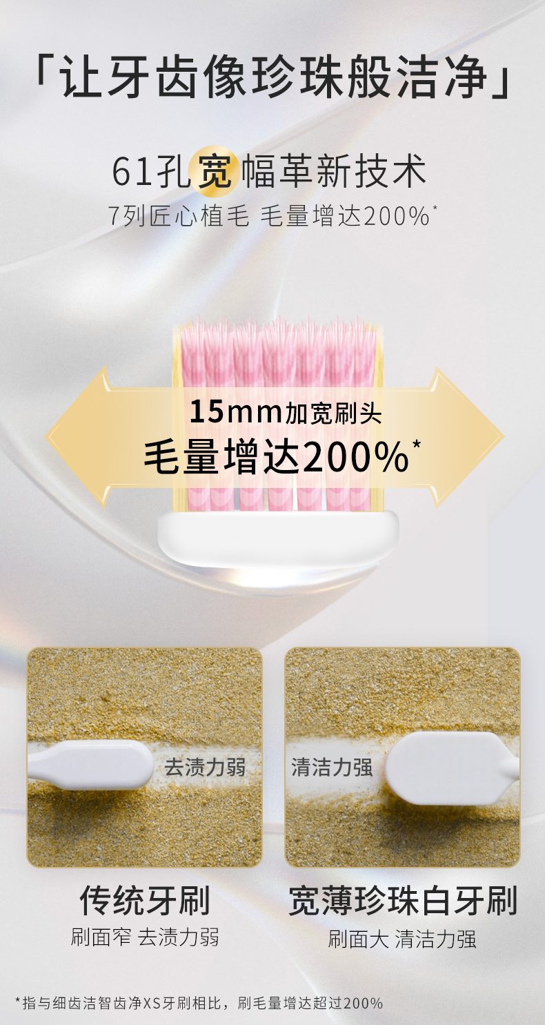 狮王 61孔宽头牙刷 2只 图3