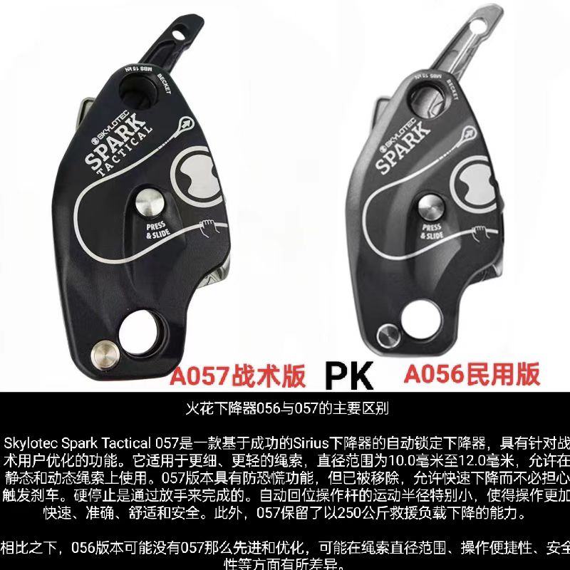 SKYLOTEC SPARK Tactical A057：战术下降器的全新标杆