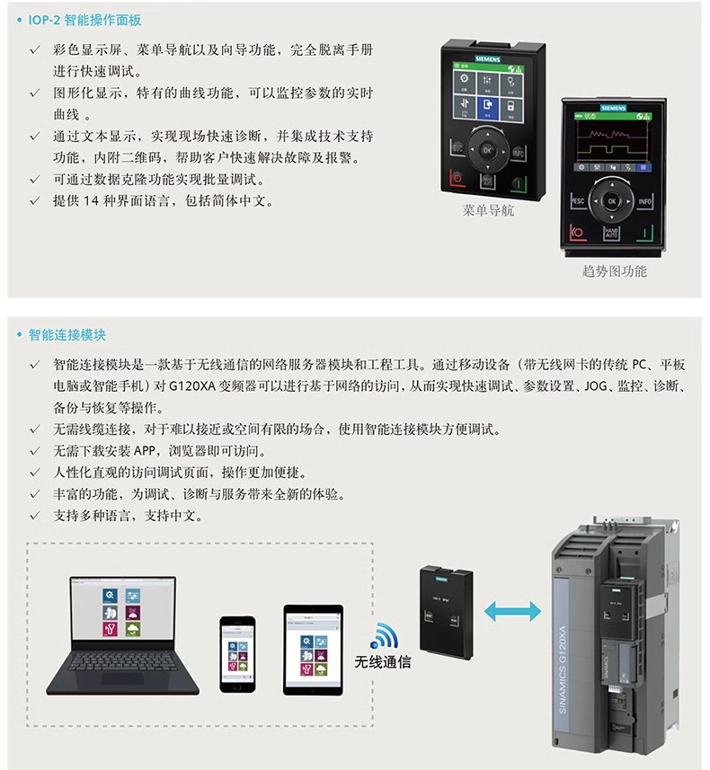 Инвертор общего назначения 西门子g120xa变频器7.5/11/15/18.5/22/30/37/45kw三相380v g120c Siemens