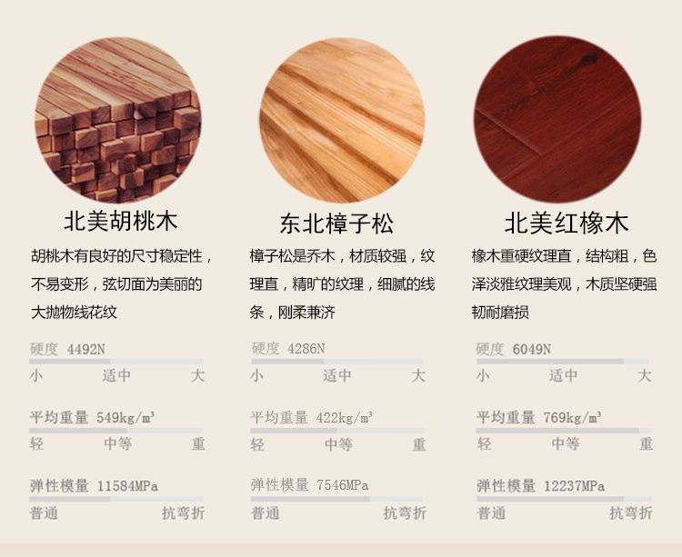 Vách ngăn gỗ hiện đại Trung Quốc hiện đại vách ngăn phòng ngủ phòng khách sạn phân vùng màn hình bán trong suốt [phòng cá sen] - Màn hình / Cửa sổ mẫu khung bảo vệ cửa sổ