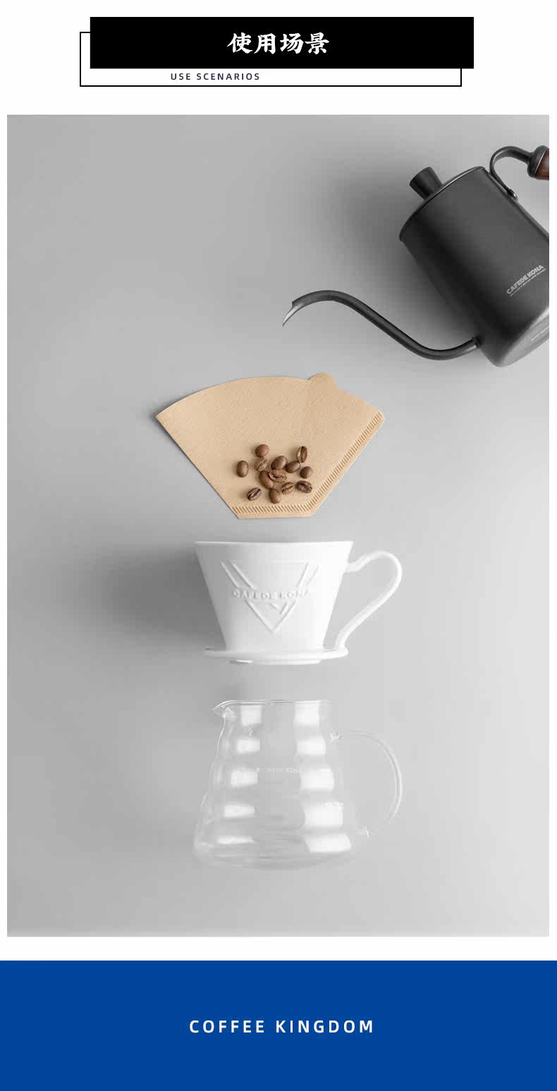 Kona Fan -Filter Paper_06.jpg