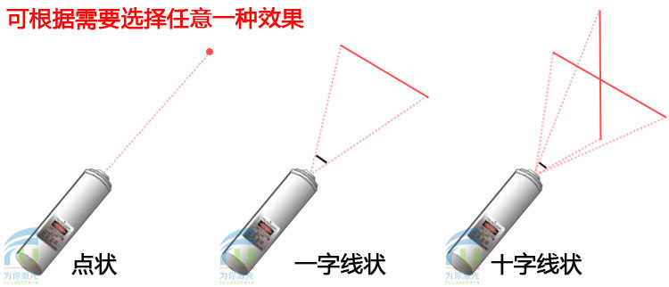 Облучение красного света.