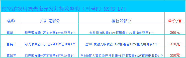 Fuzhang Parameter .png