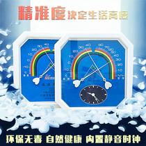  Octagonal wall-mounted pointer type dry thermometer hygrometer Industrial high-precision indoor pharmacy greenhouse temperature and humidity meter