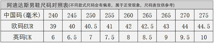 Adidas Men's Shoes.jpg