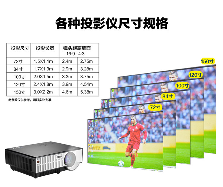 Weiliang W 310 HD rạp hát tại nhà LED máy chiếu 3D