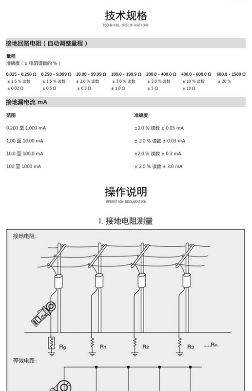 Máy đo điện trở đất kẹp đo điện trở đất FLUKE 1630-2FC có độ chính xác cao