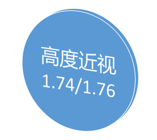 折射率1.74/1.76超薄镜片高性价比大收集两片价双面非球面双非