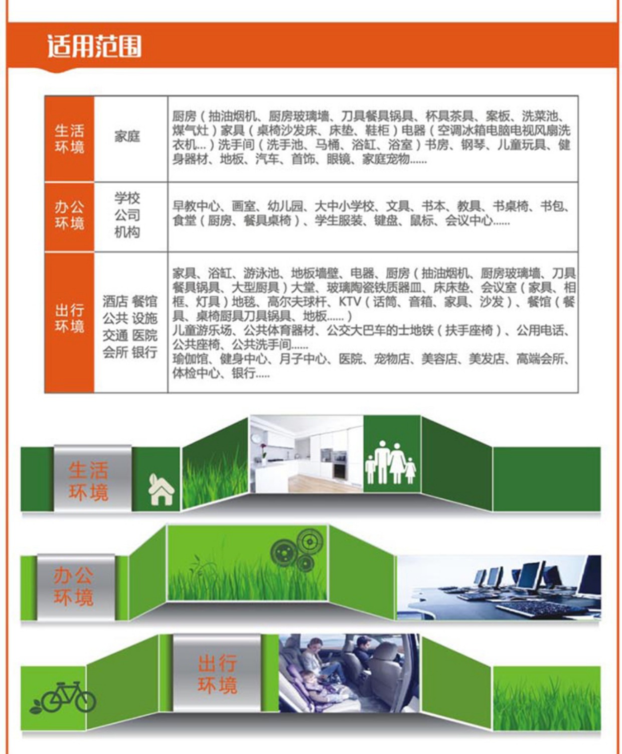 nước tẩy vết ố nhà vệ sinh Zhongjianshui tinh dầu nguyên chất nhà bếp bẩn để dầu nặng tẩy dầu mỡ gia đình để máy hút bụi 1500ml - Trang chủ nước tẩy nhà tắm