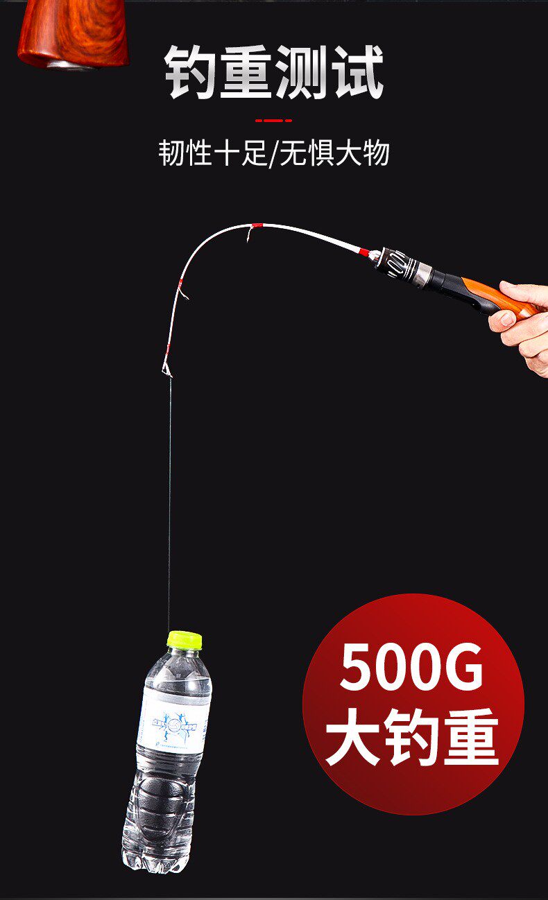 Ice удочкой None 2023