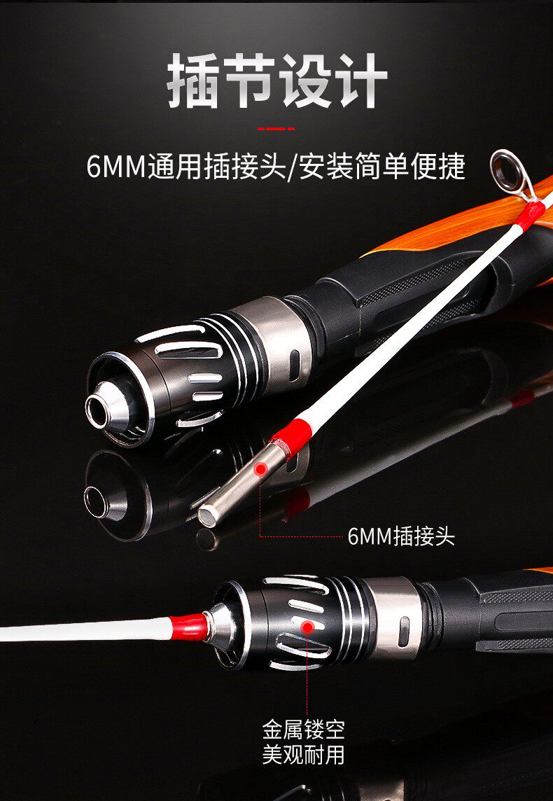 Ice удочкой None 2023