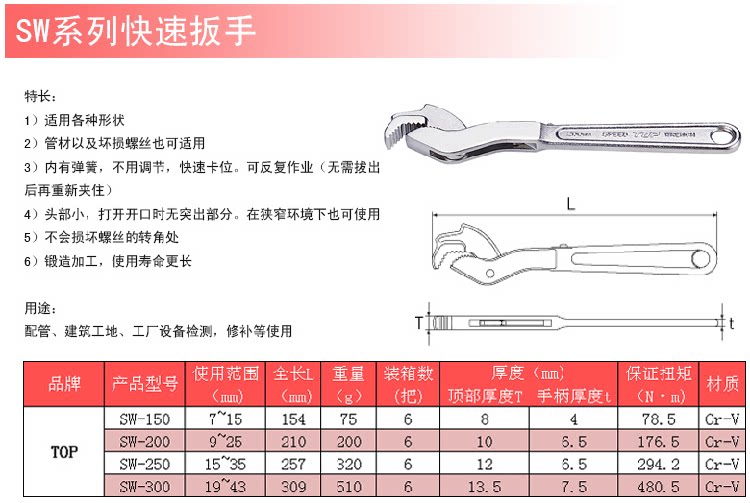 Гаечный ключ 日本top进口万能扳手自卡多功能活动快速扳手sw-150/200/250/300