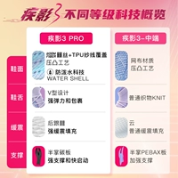 Jiying 3-pro/mid-grange Обзор технологии.