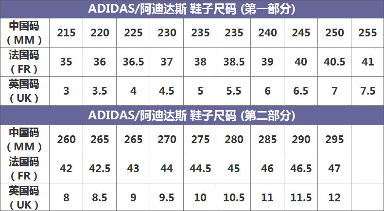 Chaussures étanches en toile ADIDAS - Ref 1061052 Image 10