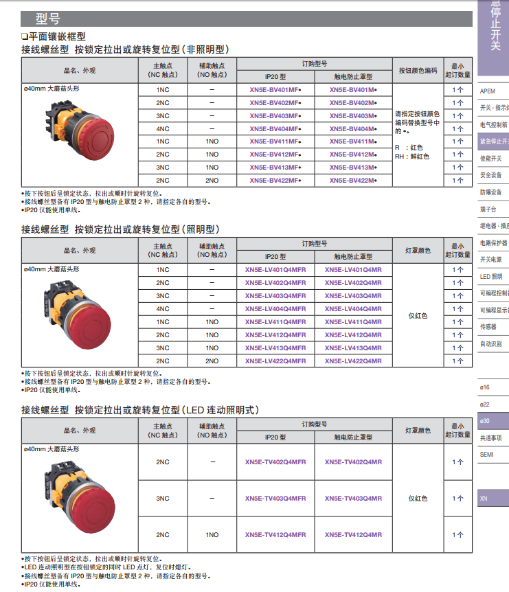 Original Japanese Wenquan IDEC Button Switch Indicator XN5E-TV402Q4MR Original
