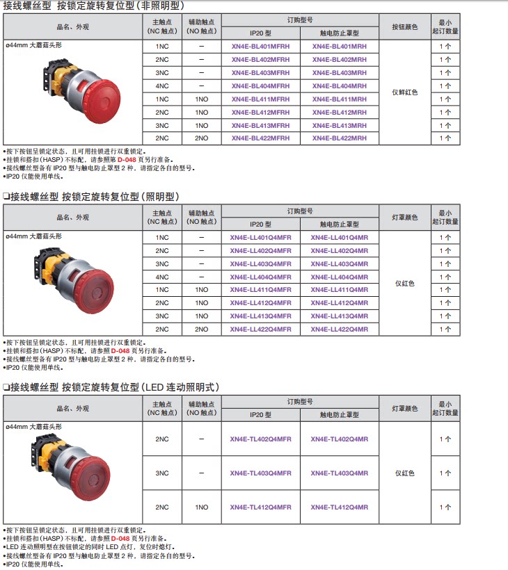 Original Japan Izumi IDEC button switch indicator light XN4E-LL402Q4MFR original