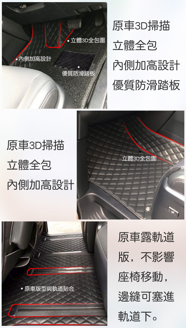 Suitable for Toyota VOXY70 Series 80 series Hong Kong and Macao version right rudder driving 7/8 seat NOAH NOAH car mat
