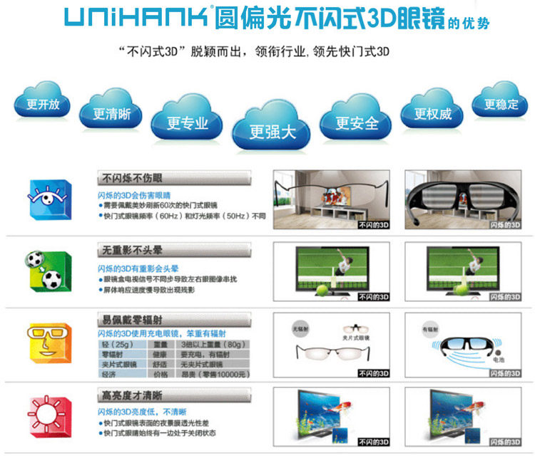 Lunettes 3D - Ref 2627754 Image 27