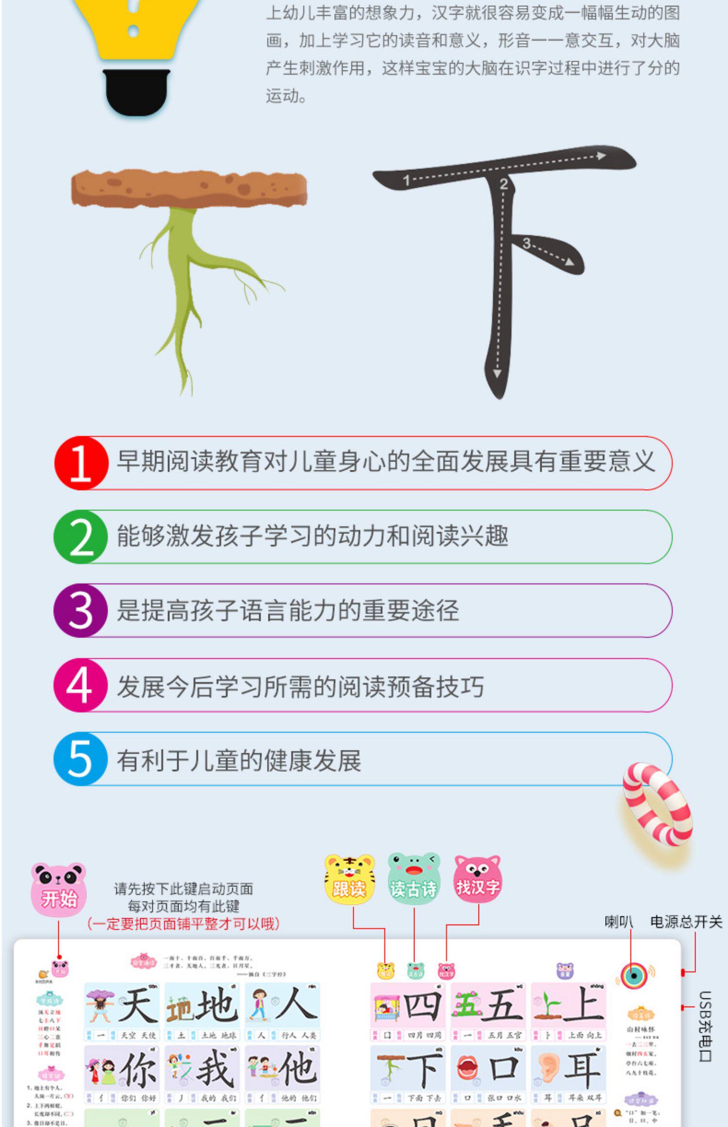 Детские обучающие компьютеры, электронные плакаты 会说话的象形识字有声书儿童早教学习点读机宝宝发声读物益智玩具