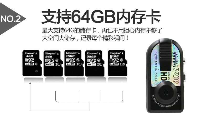 HD camera mini nhà camera mini ghi DV thể thao trên không túi thẻ ghi - Máy quay video kỹ thuật số máy quay sony 4k