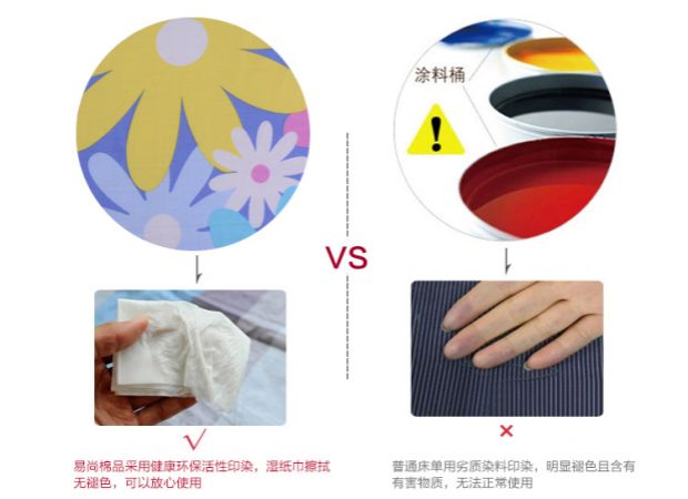 Hoa đầy màu sắc, giường thời trang tươi và đầy màu sắc, giường bông đơn giản, vỏ gối, vỏ chăn, một mảnh, ba hoặc bốn bộ - Khăn trải giường mẫu ga giường đẹp
